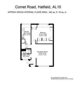 Property preview