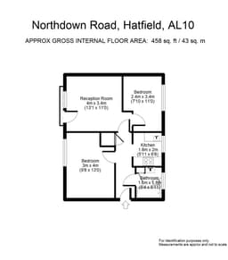 Property preview