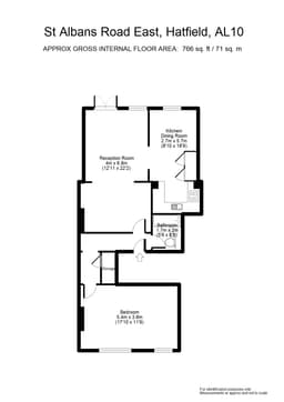 Property preview