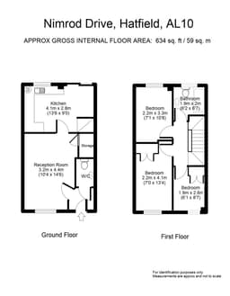 Property preview