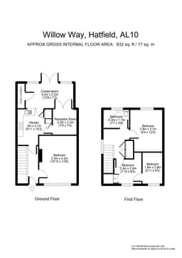 Property preview