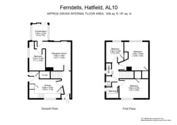 Property preview