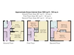 Property preview