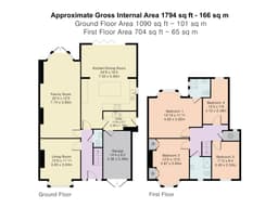 Property preview