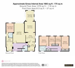 Property preview