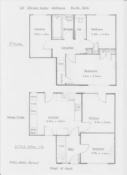 Property preview