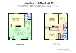 Property preview