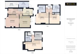 Property preview