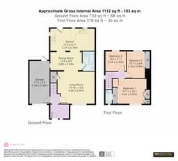 Property preview