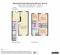 Property preview