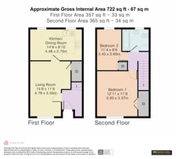 Property preview