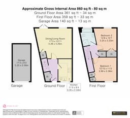 Property preview