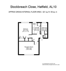 Property preview