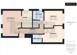 Property preview