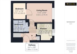 Property preview