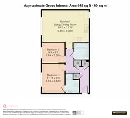 Property preview