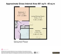 Property preview