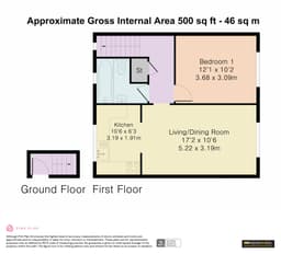 Property preview