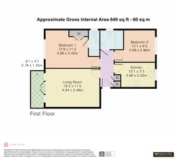 Property preview