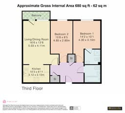 Property preview