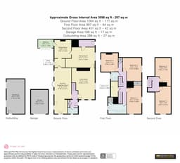Property preview