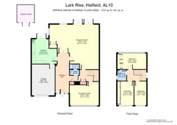 Property preview