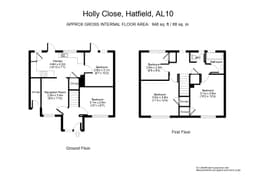 Property preview