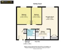 Property preview