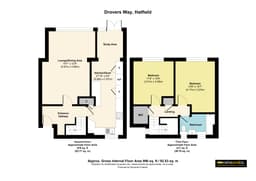 Property preview
