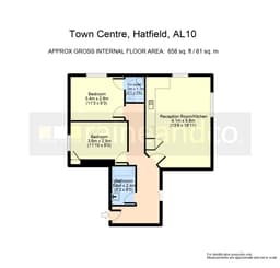 Property preview