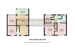 Property preview