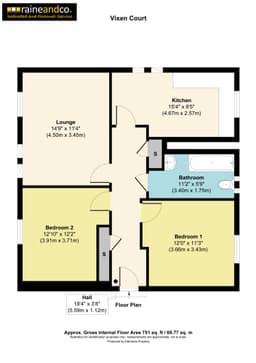 Property preview