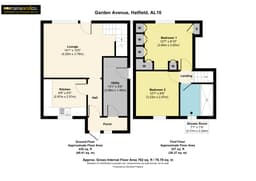Property preview