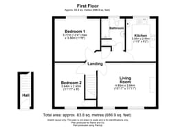 Property preview