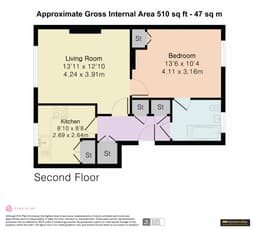 Property preview