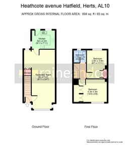 Property preview