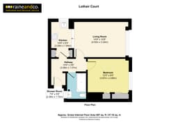 Property preview