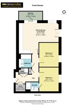 Property preview