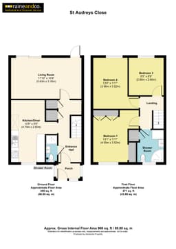 Property preview