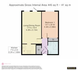 Property preview