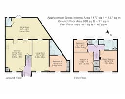 Property preview
