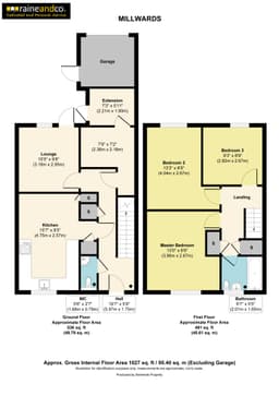 Property preview