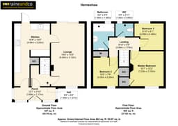Property preview