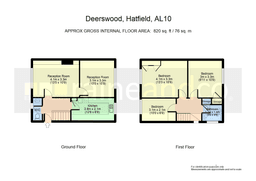 Property preview