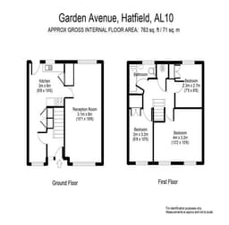 Property preview