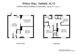 Property preview