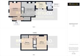 Property preview