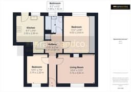 Property preview