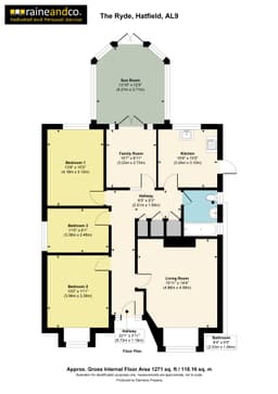 Property preview