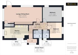 Property preview